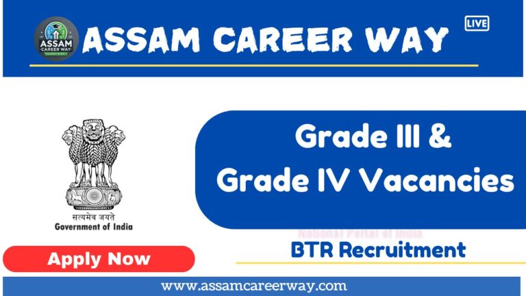 BTR Recruitment 2025 - 569 Grade III & Grade IV Vacancies Announced!