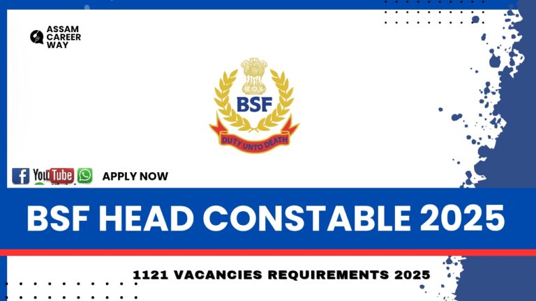 BSF Head Constable Recruitment 2025 – Apply Online for 1121 RO and RM Posts
